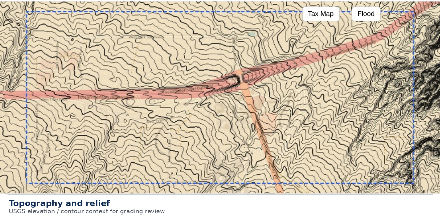 Topography and relief